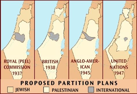 Israelpalestinian Conflict Timeline Timetoast Timelines