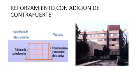 Exposici N Reforzamiento De Estructuras De Concreto Armado Ppt