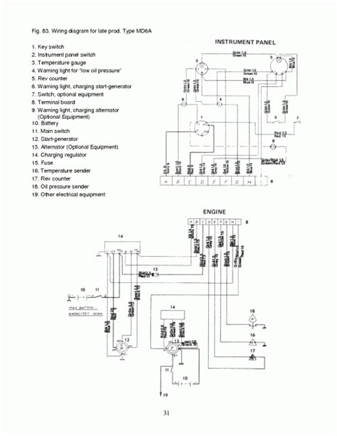 Volvo Penta Md7a Wiring Diagram