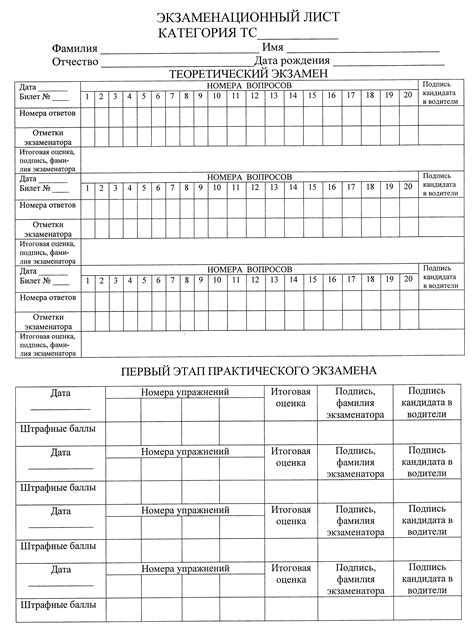 Экзаменационный лист по вождению 2021 нового образца - 91 фото
