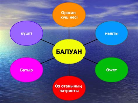 Дүние жүзі чемпионы Қажымұқан - презентация онлайн