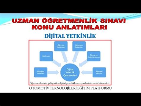 DİJİTAL YETKİNLİK UZMAN ÖĞRETMENLİK SINAVI KONU ANLATIMI YouTube