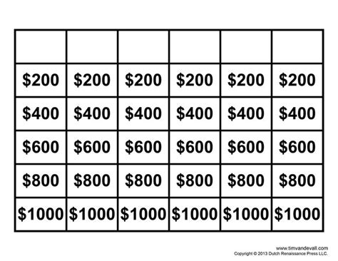 Free Jeopardy Template