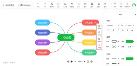 思维导图免费软件哪个好？免费好用的软件分享知犀官网