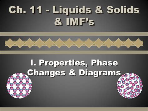 I Properties Phase Changes And Diagrams Ch Liquids And Solids And Imfs