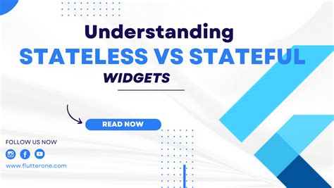 Understanding Stateless Vs Stateful Widgets In Flutter Flutterone