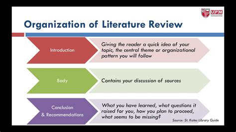 Organization Of Literature Review Youtube