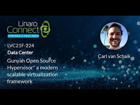 lvcf  gunyah open source hypervisor  modern scalable