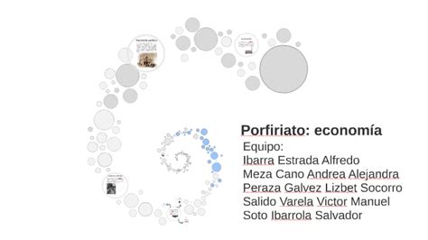 Porfiriato Economia By Andrea Meza On Prezi