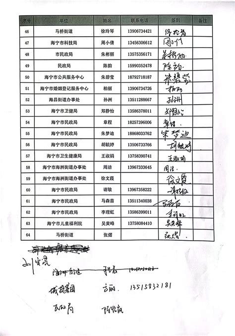 嘉兴市专业技术人员继续教育平台