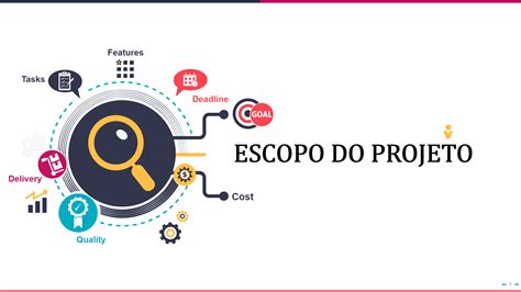 Os Principais Modelos De Escopo De Projeto Para Marcar Resultados