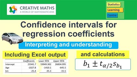 Confidence Intervals For Regression Coefficients Interpret And