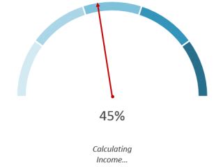 building  simple gauge chart   idea    xcelanz