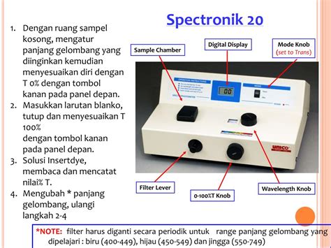 PPT - Spektrofotometri UV-Vis PowerPoint Presentation, free download - ID:3472907