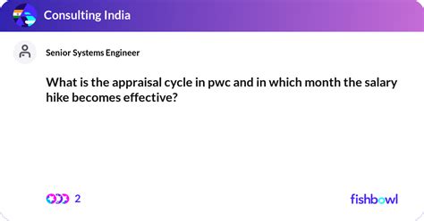 What Is The Appraisal Cycle In Pwc And In Which Mo Fishbowl