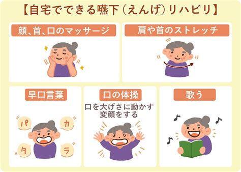 B 【はじめての方へ】誤嚥（ごえん）を予防｜自宅でできる嚥下リハビリ｜lifull介護