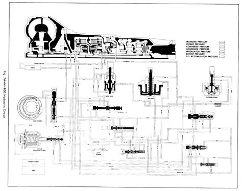 Wiring Diagram 2017 Gmc Sierra Wiring Draw And Schematic