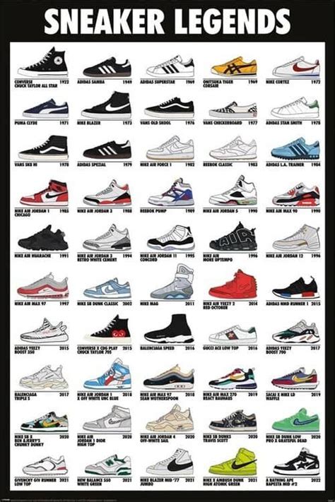 Poster Sneaker Legends X Cm Wall Art De