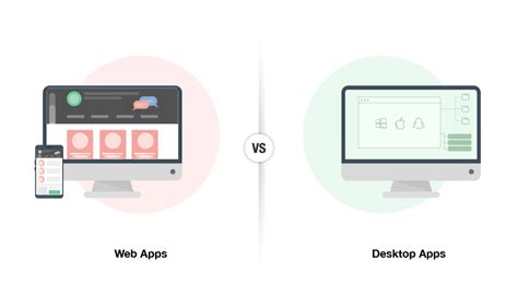 Desktop Application Testing Vs Web Application Testing