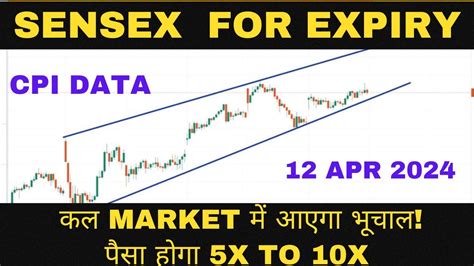 Sensex Prediction For Tomorrow Sensex Analysis Sensex For Expiry Youtube