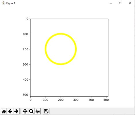 How To Draw A Circle In Python Using Opencv