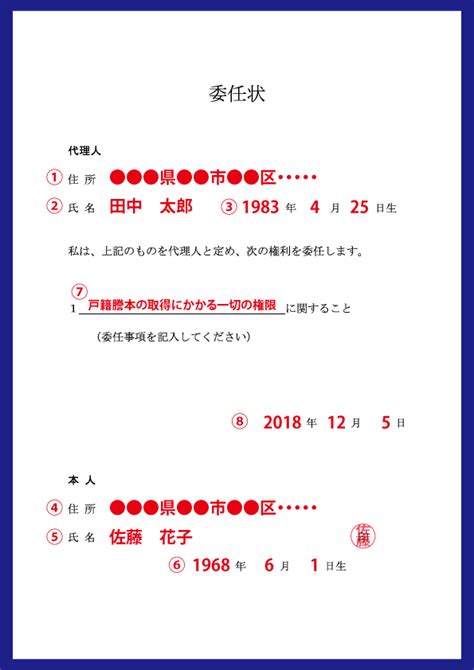 やさしく解説！相続手続きに必要な戸籍謄本の取り方ガイド 相続税申告相談プラザ｜ 運営 ランドマーク税理士法人