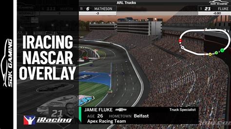 How To Series Iracing Nascar Overlay Setup Youtube