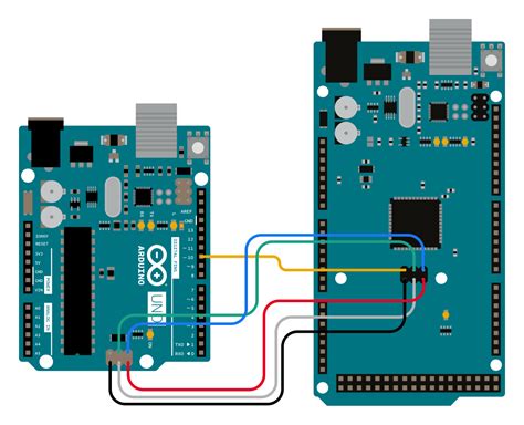 Burn The Bootloader On UNO Mega And Classic Nano Using Another