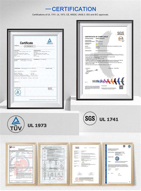 Company Overview - Hefei Greensun Solar Energy Tech Co., Limited