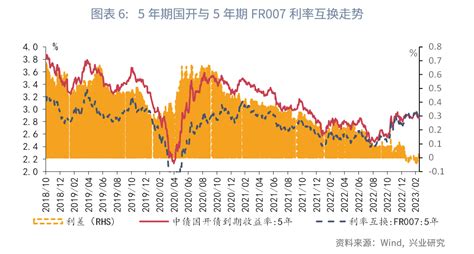 市场情绪的“定心丸”—降准点评