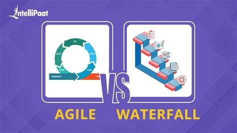 Agile Vs Waterfall Agile Vs Waterfall Methodology Intellipaat Youtube