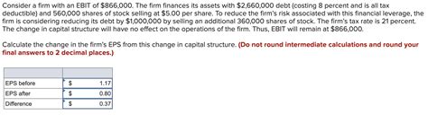 Solved Consider A Firm With An EBIT Of 866 000 The Firm Chegg