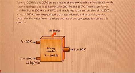 Solved Water At 200kpa And 20∘c Enters A Mixing Chamber