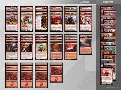 Explorer Mono Red Aggro Deck By Karsten Frank MTG DECKS