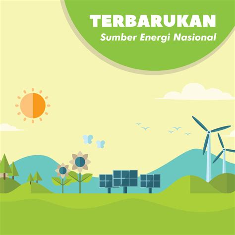 ANE mulai siapkan RUU tentang energi terbarukan TATOLI Agência