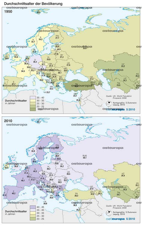 Zeitschrift OSTEUROPA Region Europa