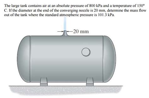 Solved The Large Tank Contains Air At An Absolute Pressure Chegg