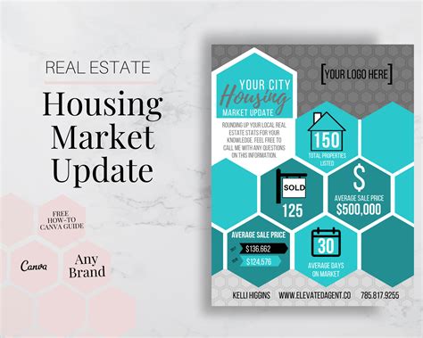 Market Update Real Estate Template