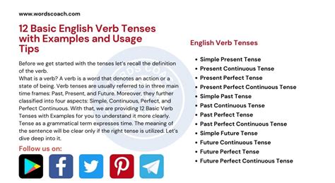 12 Basic Verb Tenses with Examples Archives - Word Coach