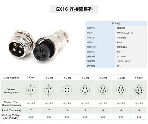 16mm Aviation Plug Connector 2 Hole Flange Gx16 7 Pin Male And Female Aviation Connector