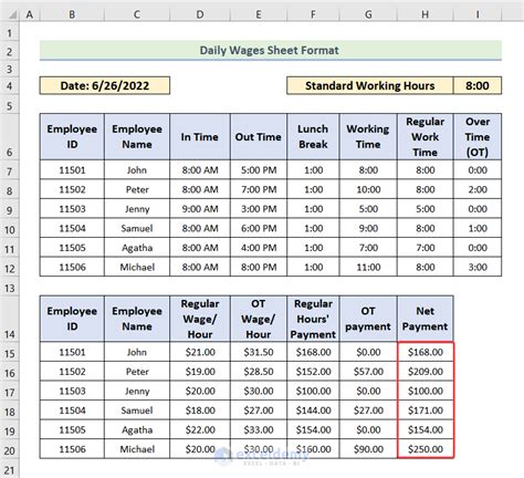 Daily Wages Sheet Format In Excel With Quick Steps ExcelDemy