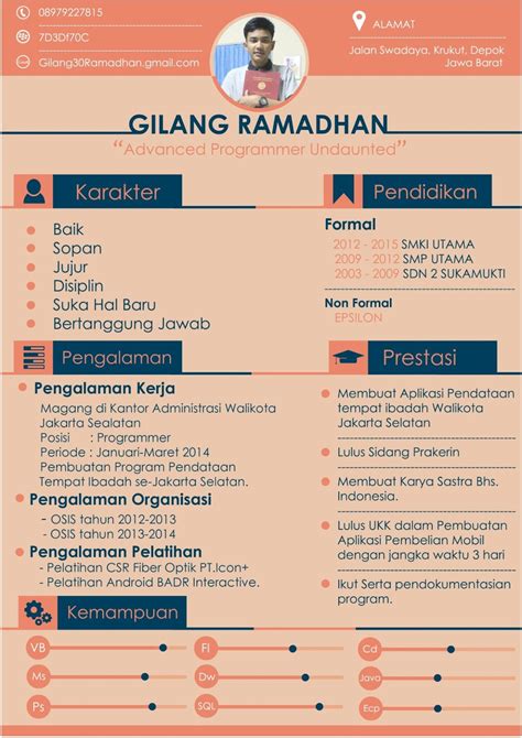 Contoh Cv Tulis Tangan Kreatif Viral Update