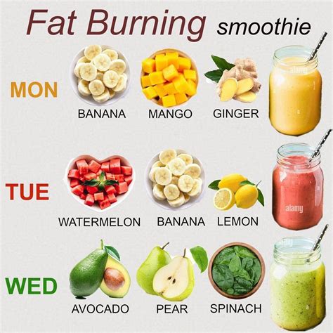 Daily Nutrition Facts On Twitter Fruit Smoothie Recipes Fruit Smoothie Recipes Healthy