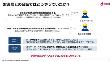 課題の明確化ができていない顧客には「具体例の提示」が有効 “ai×ノーコードツール”のpdmが考えたマーケティング戦略 ログミーtech