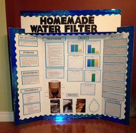 3rd Grade - Mr. Hudson: Invention Convention Update