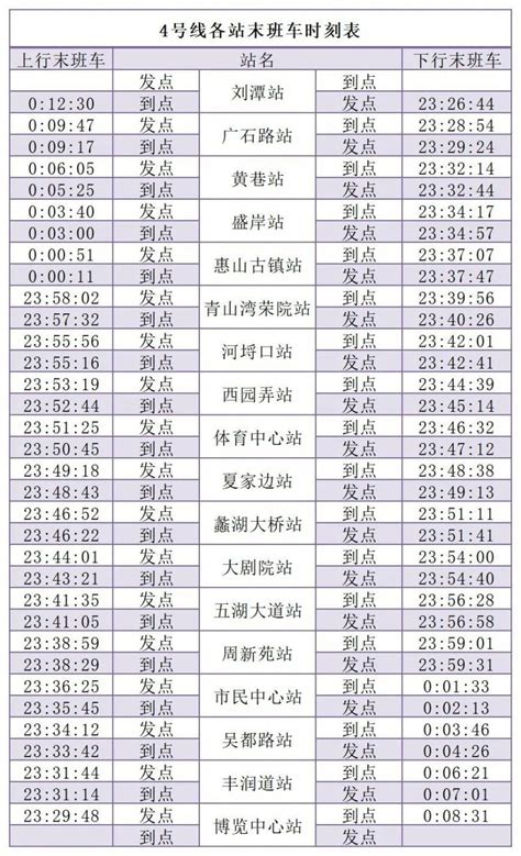 无锡地铁五一首末班车时间表（1号线2号线3号线4号线） 无锡本地宝