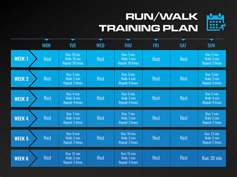 Run Walk Training Plan Salonpas Hcmc Marathon