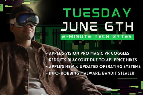 2-Minute Tech Bytes – Take a byte out of your day, to stay in the know