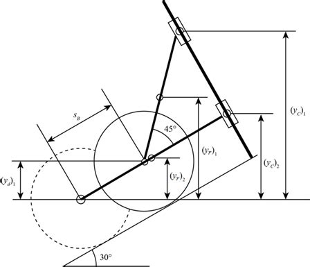 Chapter 18 Question 67P Solutions For Hibbeler S Engineering Mechanics