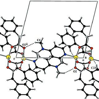 The Crystal Packing Of The Title Compound Viewed Along The C Axis